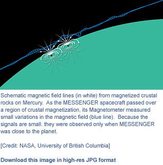 Mercury's Core Dynamo Present Early in Planet's History (3 of 3)