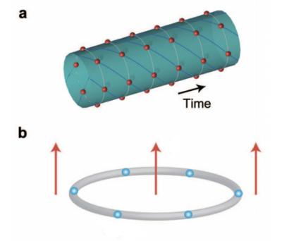 Space-time Crystal