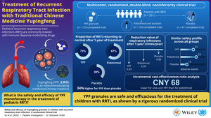 Yupingfeng, a traditional Chinese medicine is a safe and effective treatment for recurrent respiratory tract infections