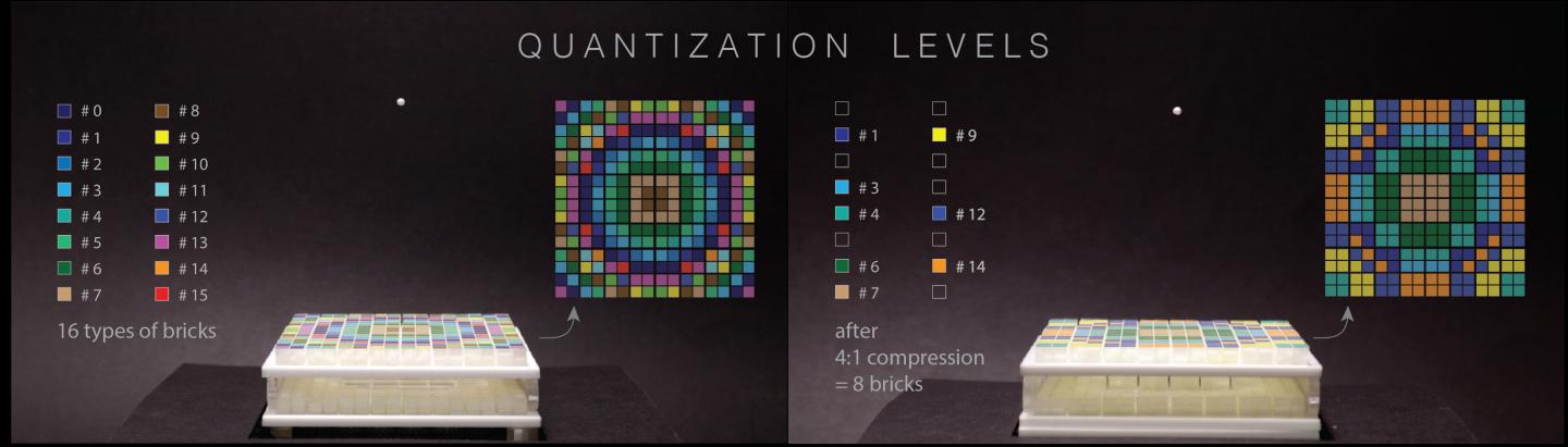 A Metamaterial Surface Created Using Quantal Metamaterial Bricks