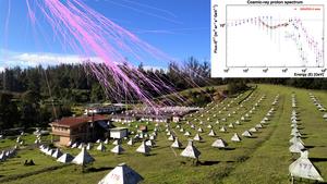 Evidence of a spectral hardening in cosmic ray proton spectrum observed by the GRAPES-3 experiment