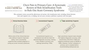 High-Sensitivity Troponin Shows Promise in Diagnosing Acute Coronary Syndrome in Primary Care Settings