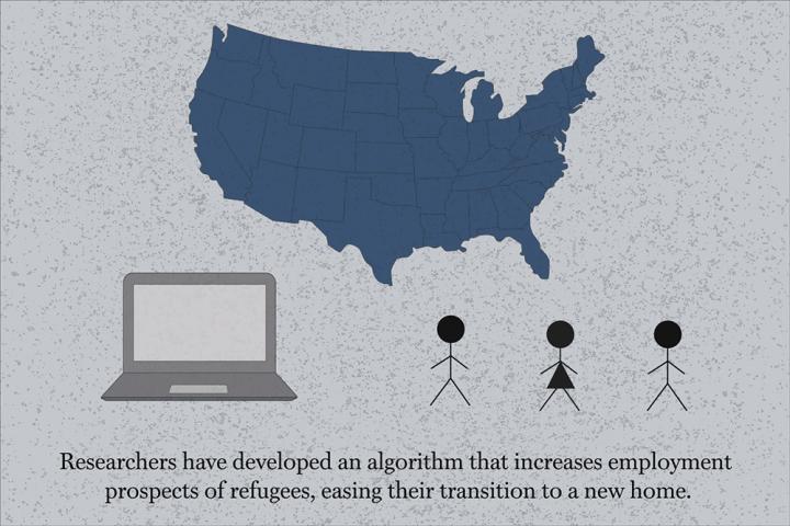 Where Are Individual Refugees Most Likely to Succeed Professionally? (1 of 1)