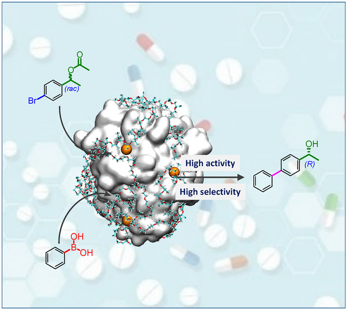 Enzyme-metal-single-atom hybrid catalysts for | EurekAlert!