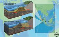 Illustration of the Sumatran Earthquake Areas