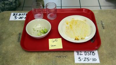 Modest Changes in Military Dining Facilities Promoted Healthier Eating -- After Meal