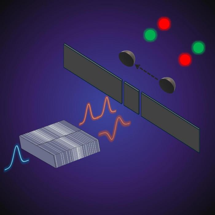 Inference of bi-photon joint spectral amplitudes