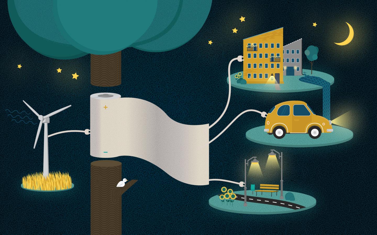 Future On Power Paper