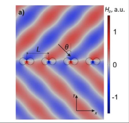 Abnormal Refraction of Light on the Proposed Structure