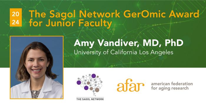 AFAR's 2024 Sagol Network GerOmic Award for Junior Faculty