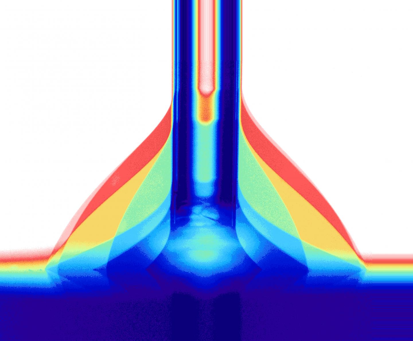 Contact Angle Between Drop and Solid Surface
