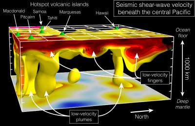 Fingers of Heat Revealed beneath Ocean Crust