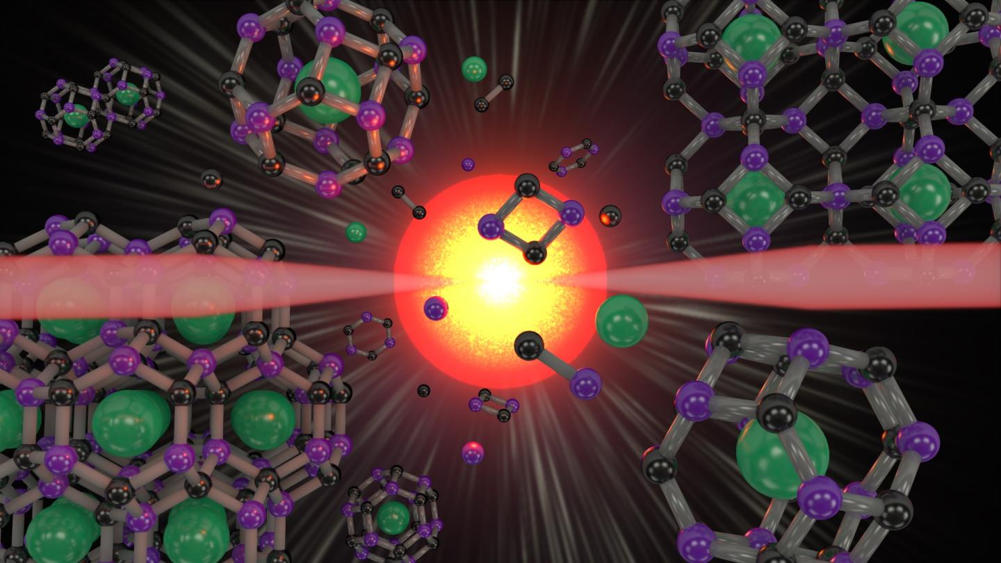 Laser-Heating Synthesis