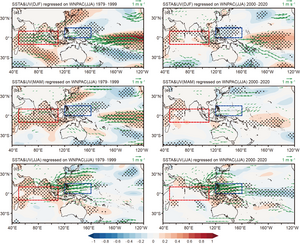 Important role of the ENSO combination mode in the maintenance of the anomalous anticyclone over the western North Pacific in boreal summer