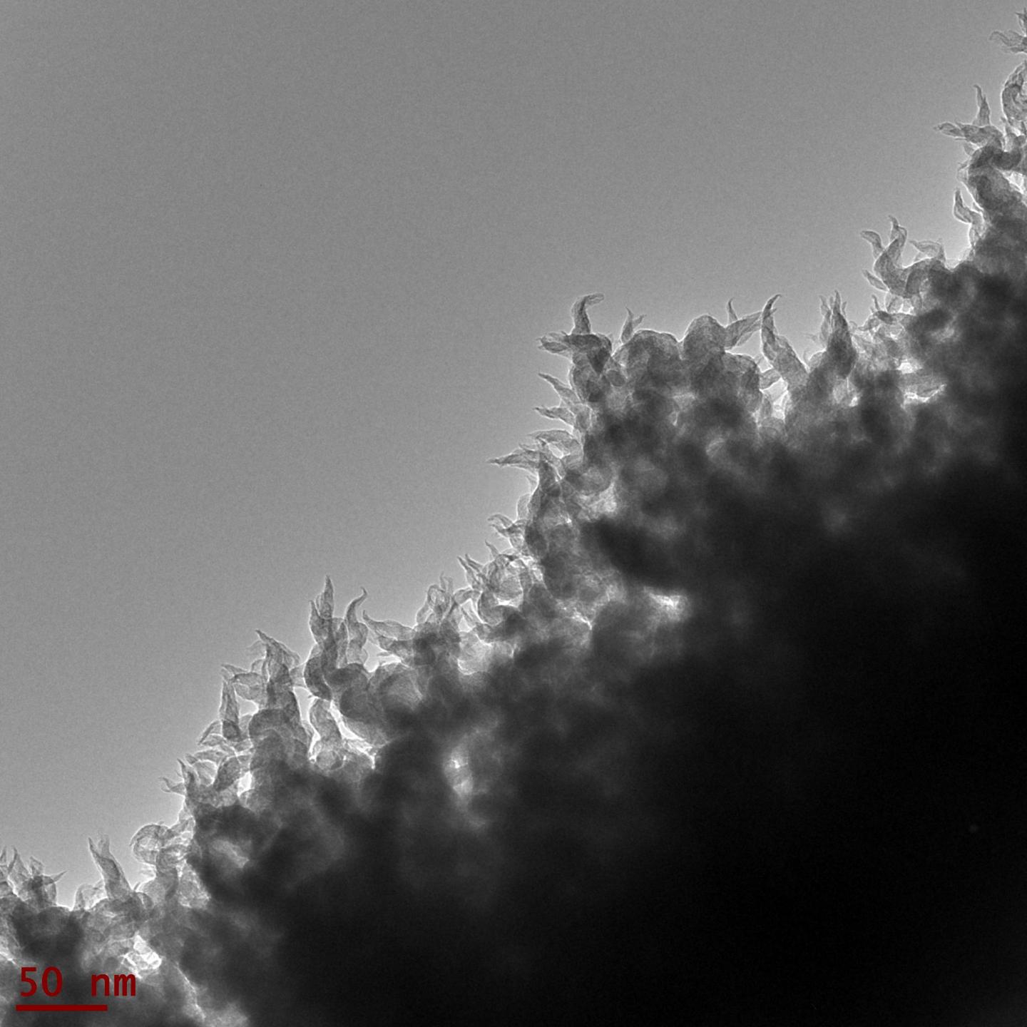 Tech transfer - Fueling retooling