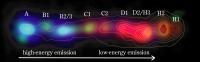 Composite False-Color Image of the Quasar Jet 3C273