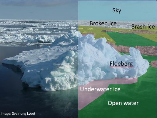 Iceberg vs. Ice Floe: What's The Difference? – Nayturr