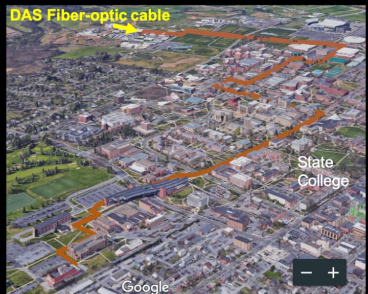 fiberoptic map