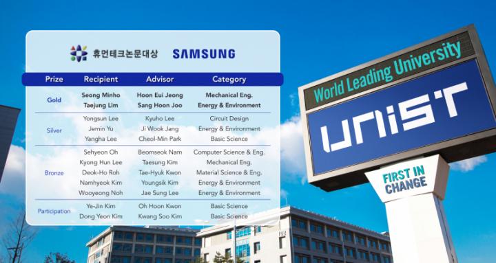 2020 Samsung Humantech Paper Awards