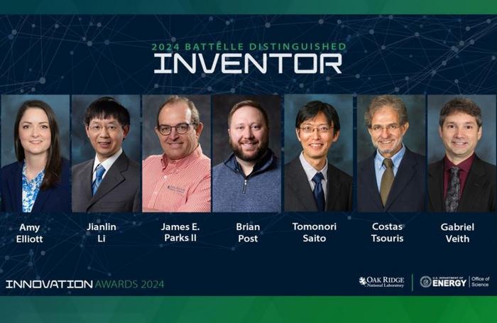 Battelle Inventors