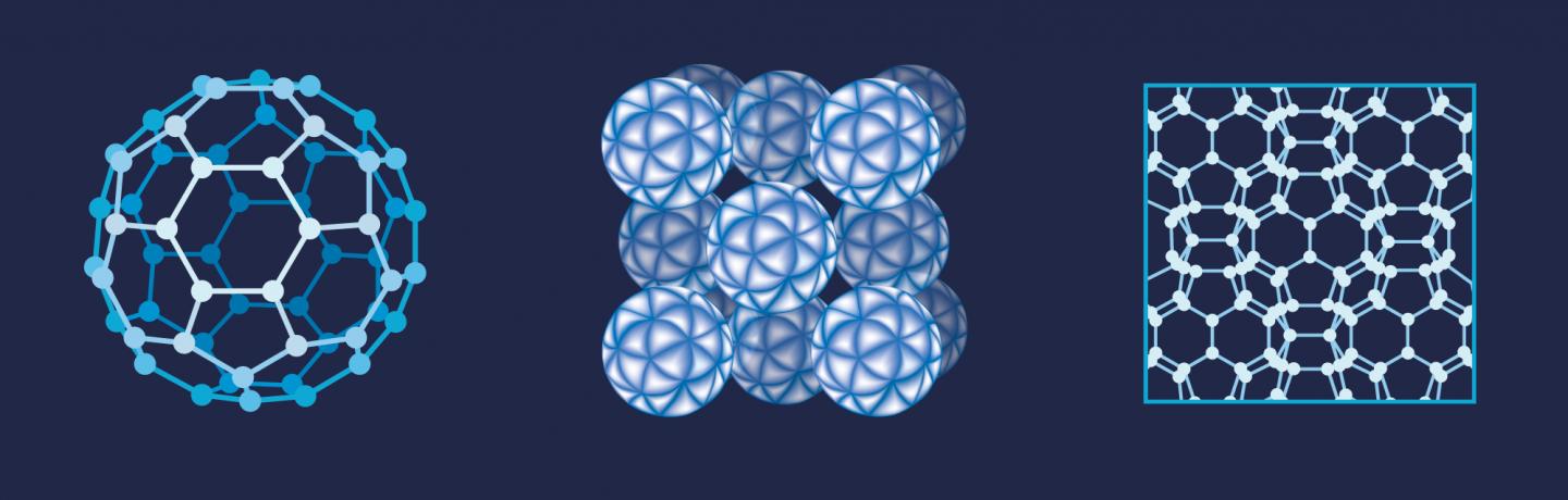 Fullerene and Fullerite