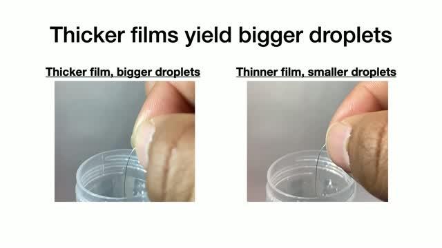 Biofilms and droplet sizes