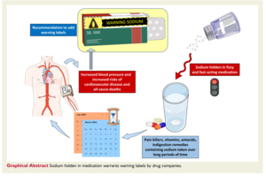 Salt in soluble paracetamol linked to increase risk of cardiovascular disease and death