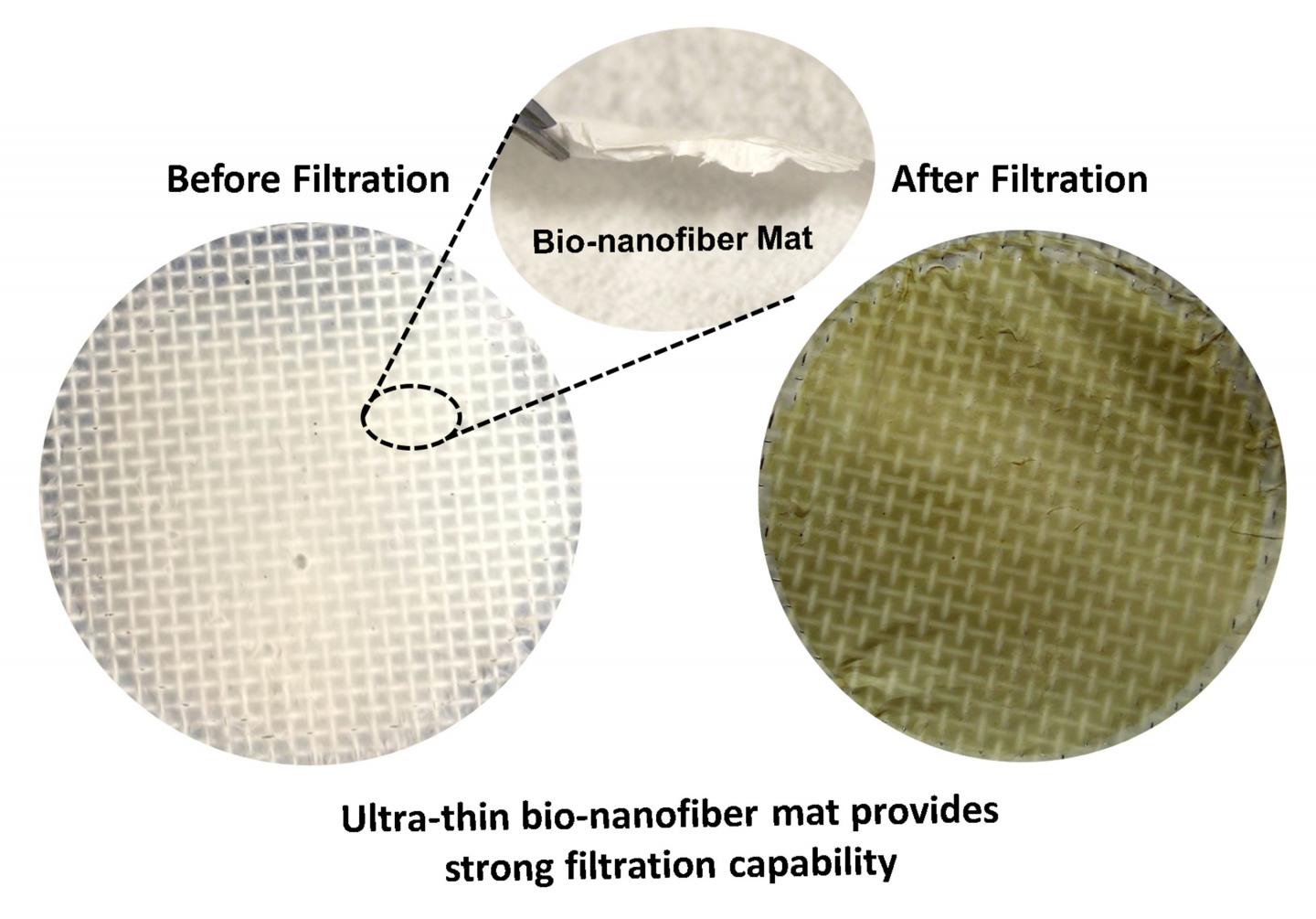 Soy-Based Air Filter Captures Toxic Chemicals