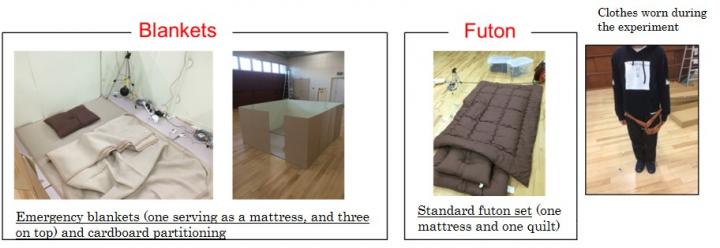 Sleeping Environments