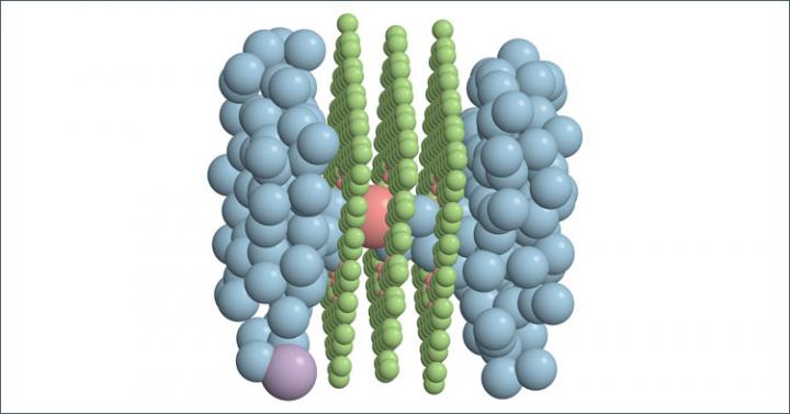 Ion Transport through Nanoporous Membrane
