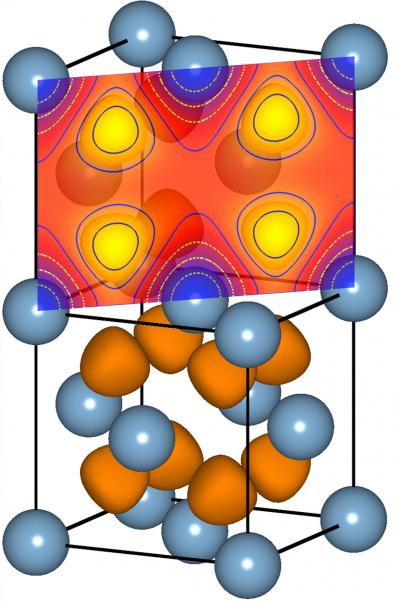 Electron Density in Aluminum (2 of 3)