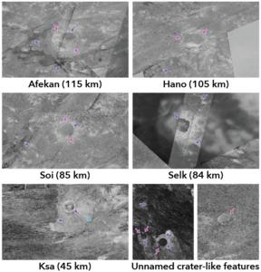 Titan's impact craters