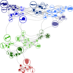 Example network