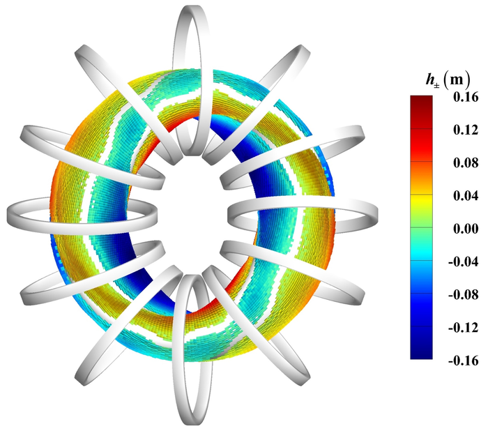 Novel Permanent Magnet Design Methods for Quasi-axisymmetric Stellarator