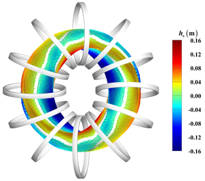 Novel Permanent Magnet Design Methods for Quasi-axisymmetric Stellarator