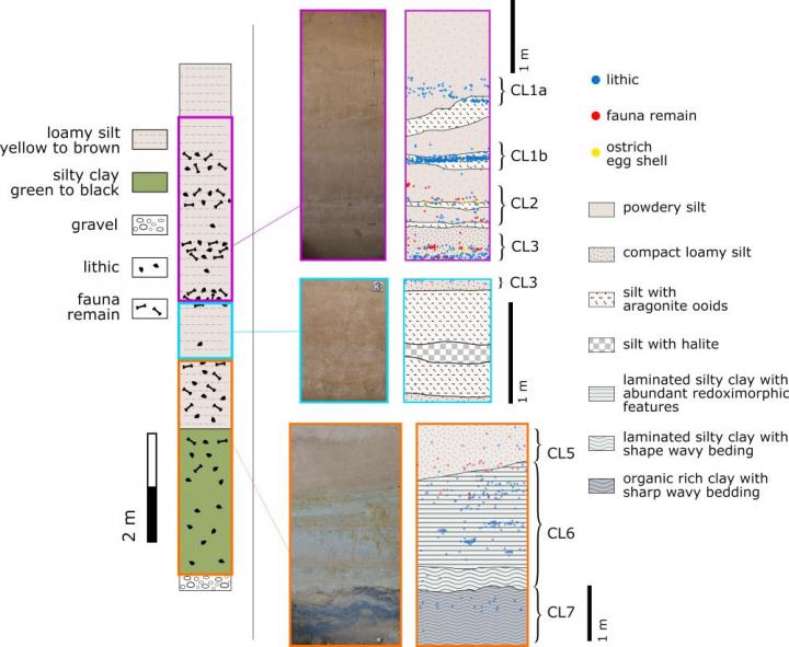 Initial Upper Paleolithic technology reached North China by ~41,000 years ago