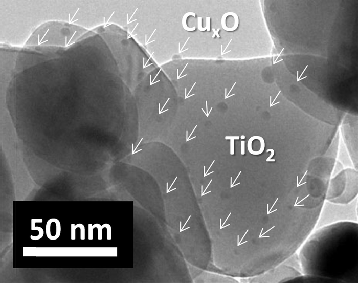 Figure 2. TEM image of copper oxide/titanium oxide composite (CuxO/TiO2)