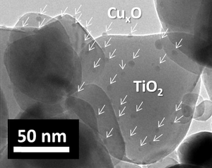 Figure 2. TEM image of copper oxide/titanium oxide composite (CuxO/TiO2)