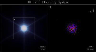 Exoplanets: Seeing is Believing (3 of 9) | EurekAlert!
