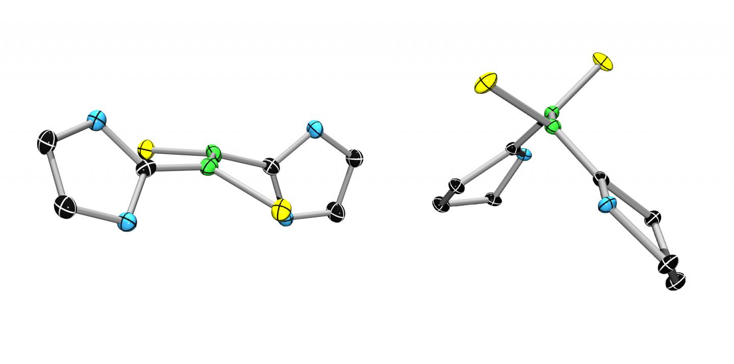 Twisting Double-bonded Molecules