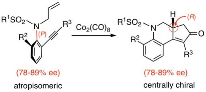 Pauson−Khand reaction with enantioenriched N−C axially chiral sulfonamide derivatives