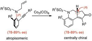 Pauson−Khand reaction with enantioenriched N−C axially chiral sulfonamide derivatives