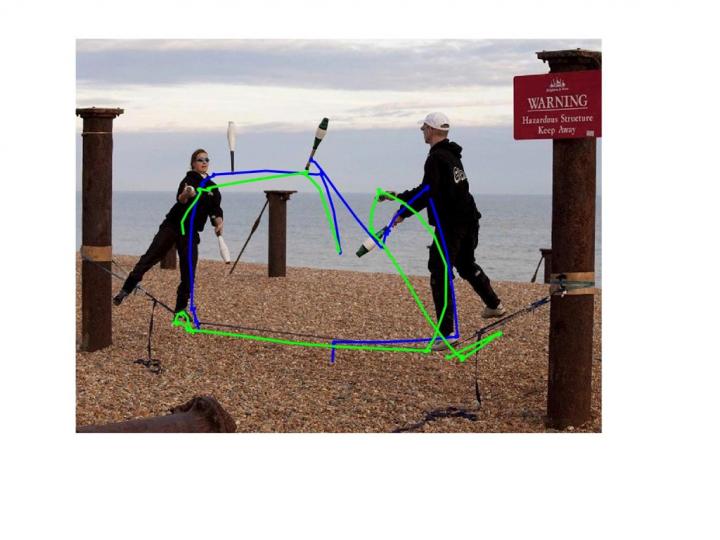 Twin Eye-Tracking Results