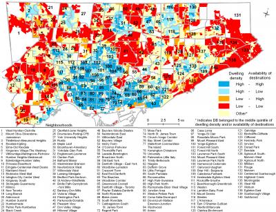 Walkability and Density of Toronto Neighborhoods