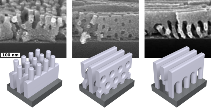 self-assembled nanoscale structures