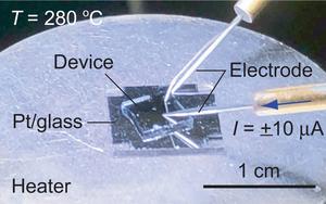 CeO2-based thermal switch operating at 280 °C in air