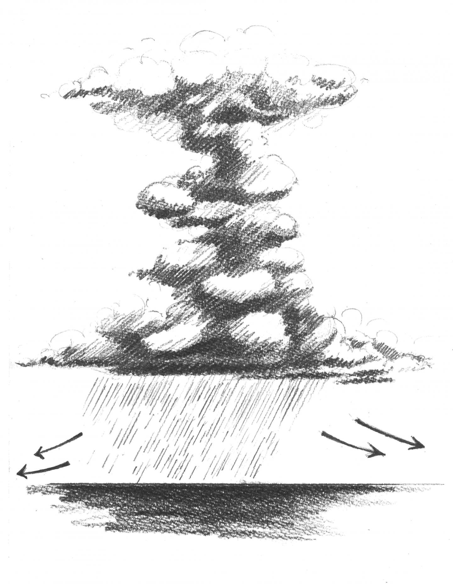 Single Storm Cloud Behavior