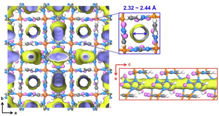 The crystal structure of Cu-ZIF-gis