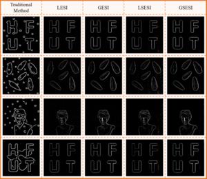 Comparison of traditional method with four variants of new edge-sensitive single-pixel imaging method.