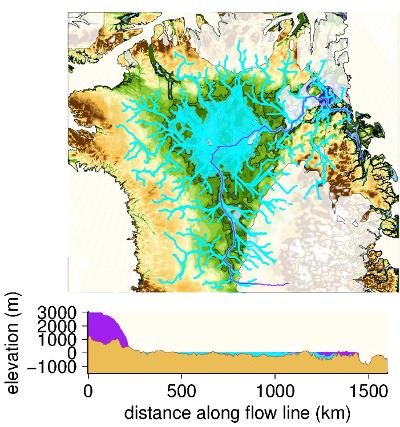 Screenshot of Animation 2